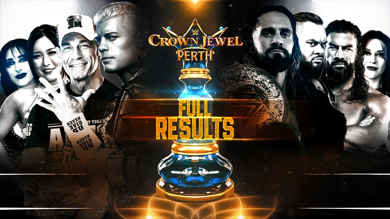 WWE Crown Jewel 2025 Perth Full Results