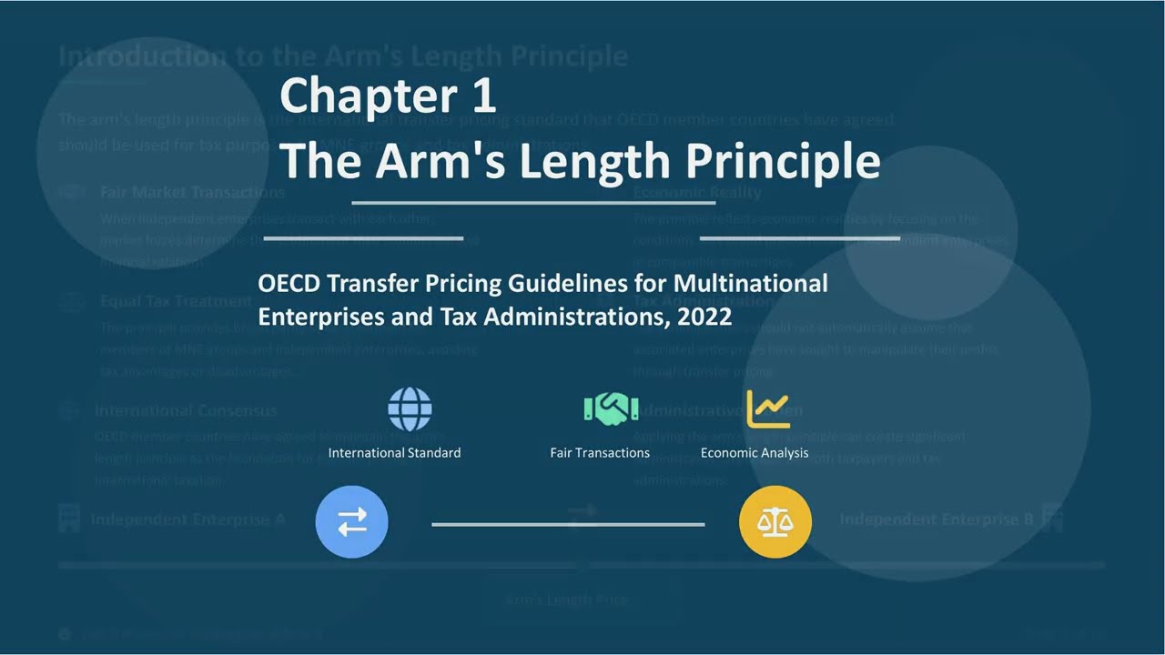 OECD Transfer Pricing Guidelines 2022 -  Chapter 1 - The Arm's Length Principle