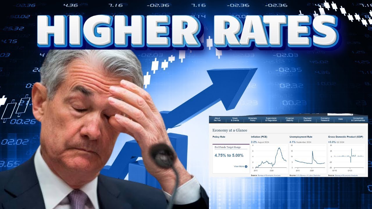 Is The Market Flying High On Fed Data? Or Too Good To Be True?