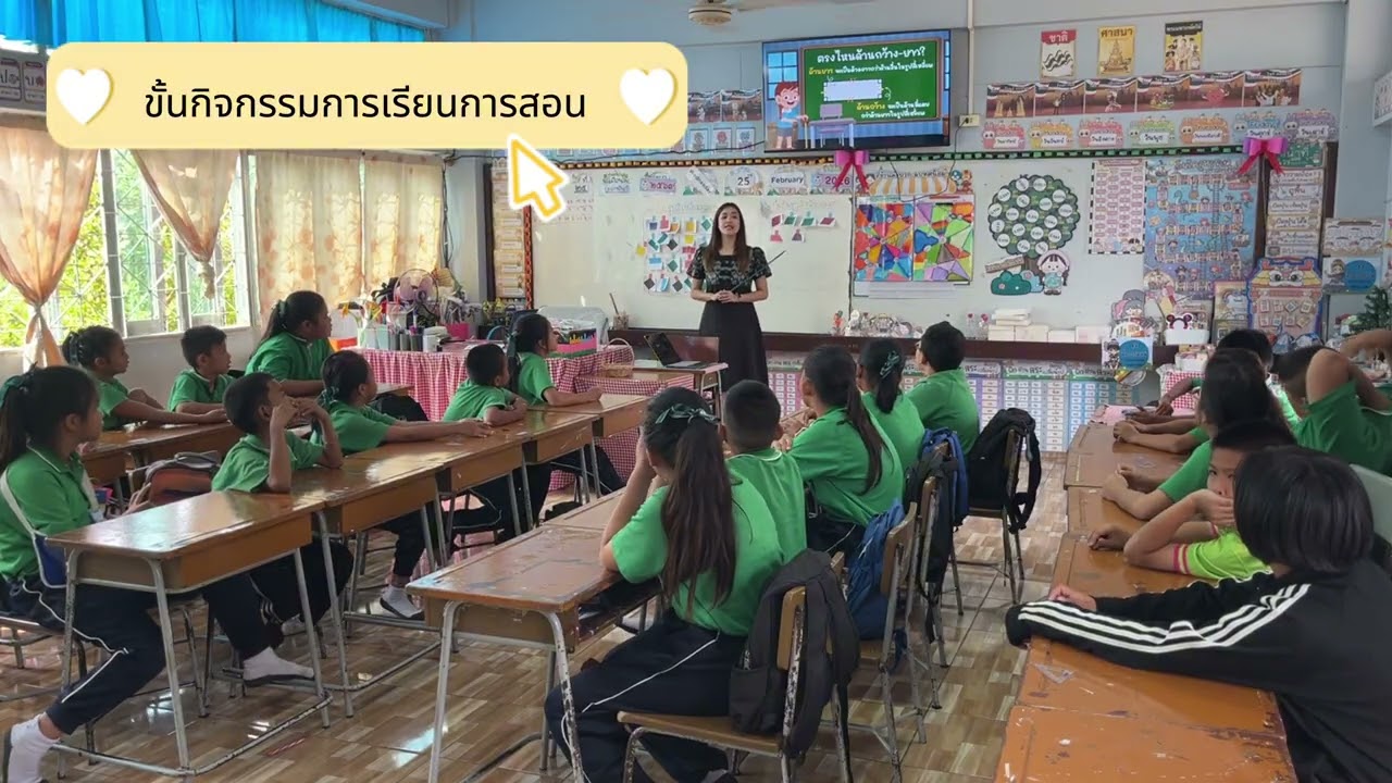 ชนิดของรูปสี่เหลี่ยมมุมฉาก