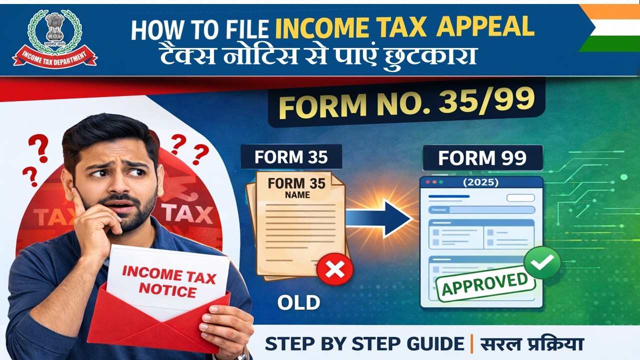 Income Tax Appeal Kaise Kare? | Form 35 Filing Step-by-Step | Tax Demand Solution
