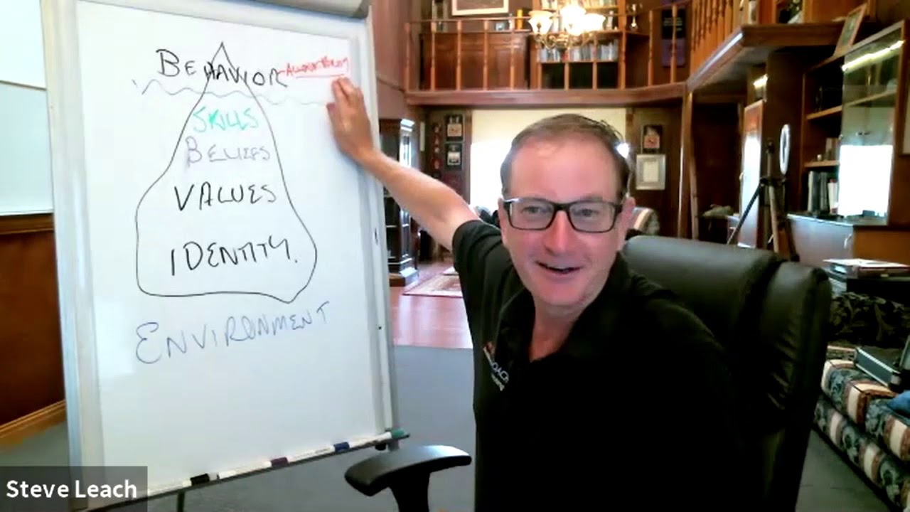 The Identity Iceberg Break Down-Steve Leach | Bill Gilliland ActionCOACH