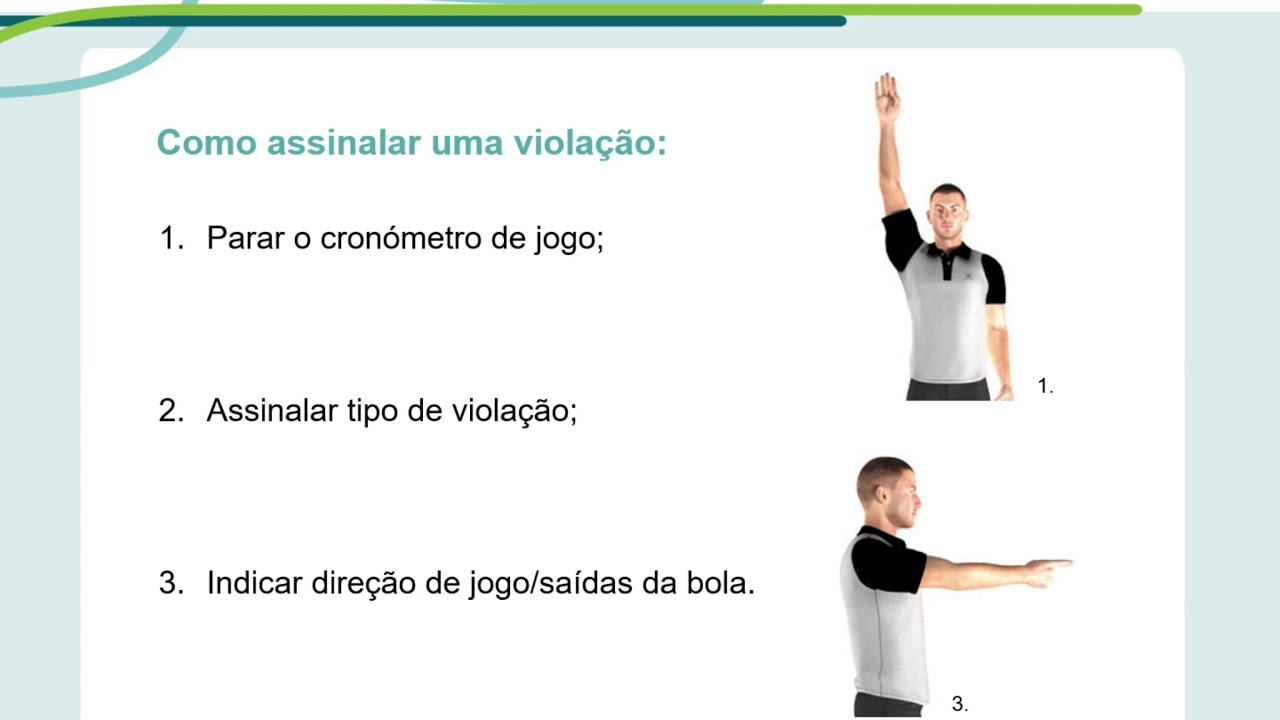 Basquetebol (sinais de arbitragem) - Texto Editora/Partida (3º ciclo)