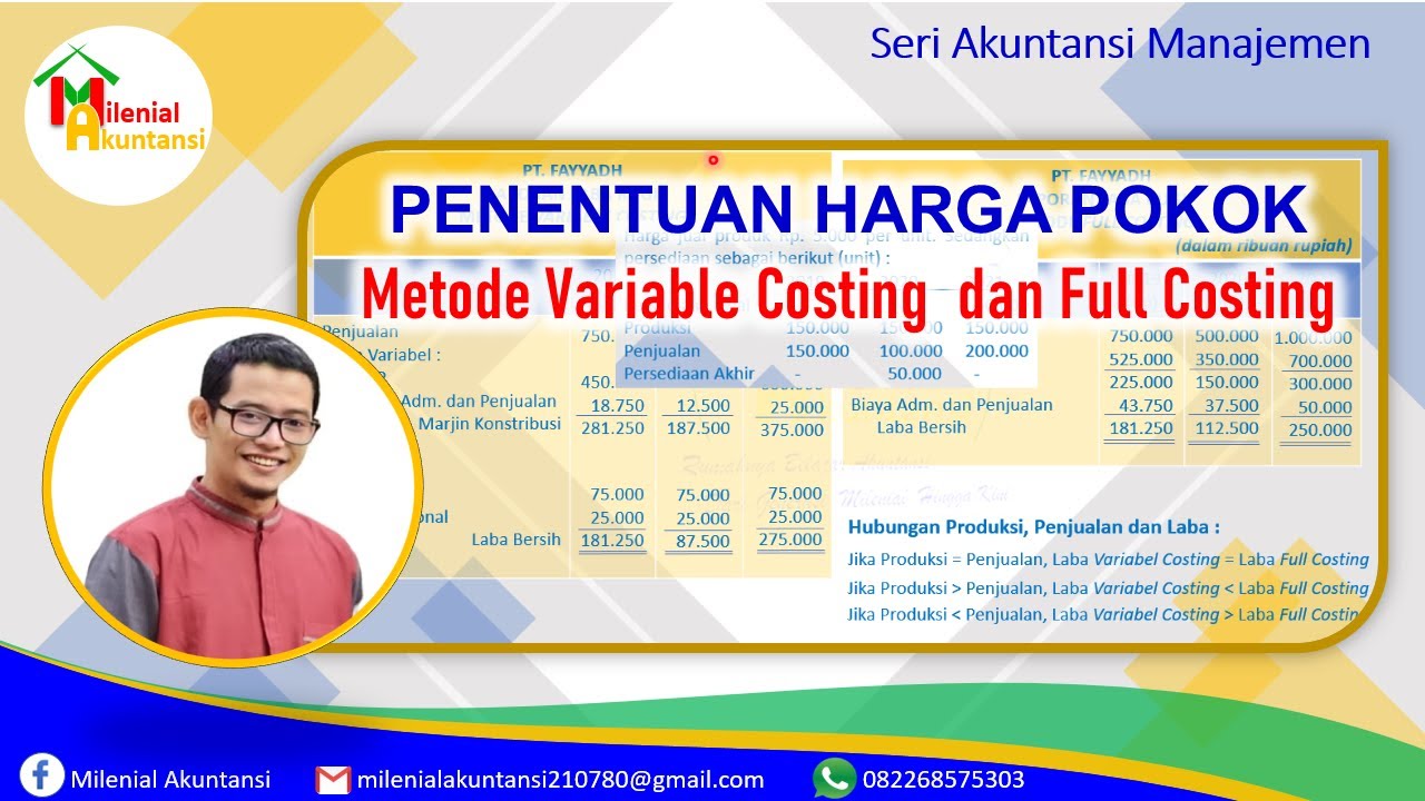 Penentuan Harga Pokok Metode Variable Costing dan Full Costing
