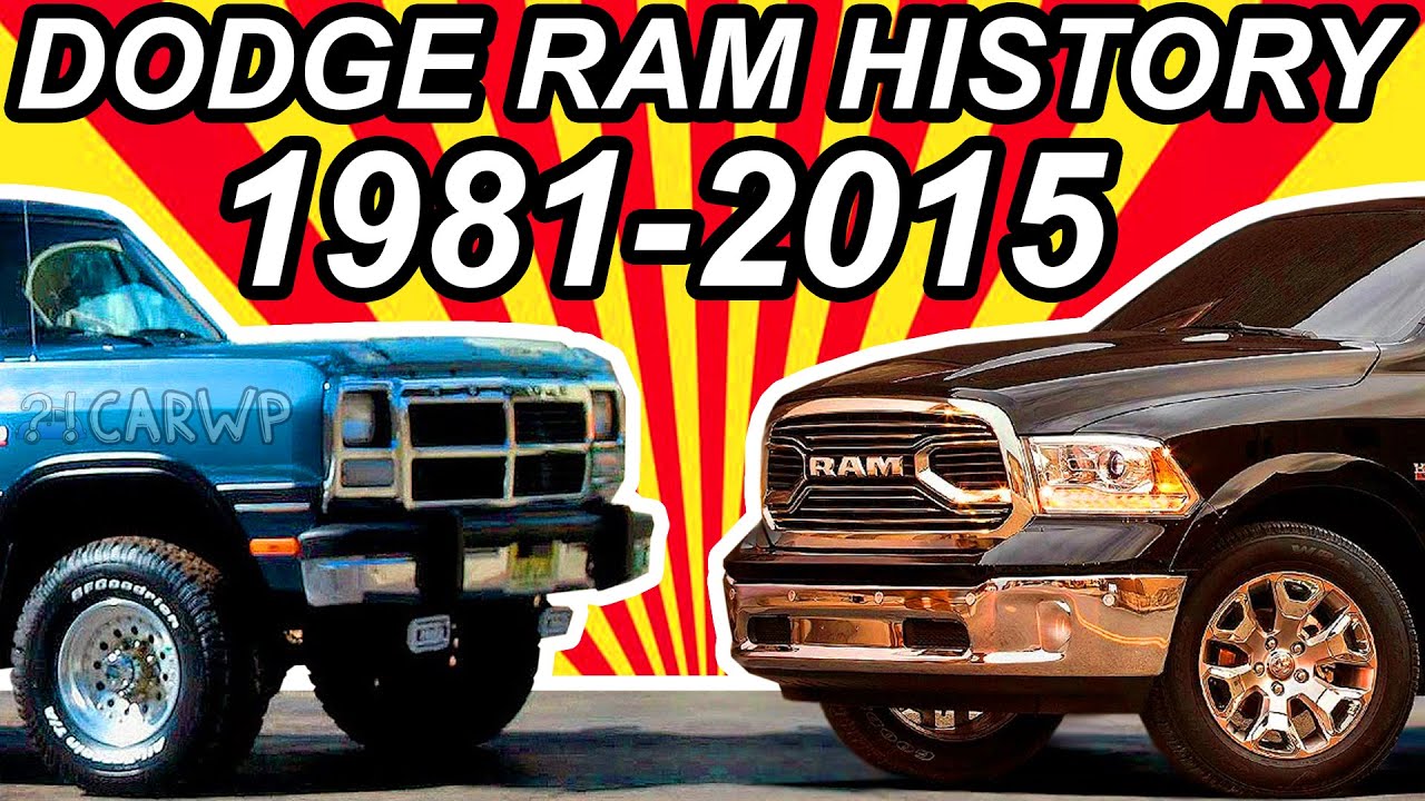 HISTÓRIA Dodge Ram 1981-2015