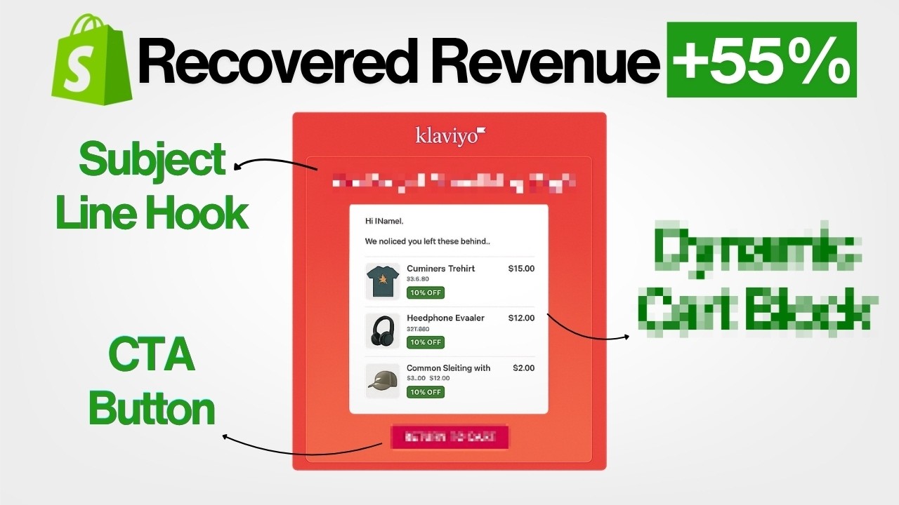 I Studied 100 Abandoned Cart Emails. Here&rsquo;s What Actually Works