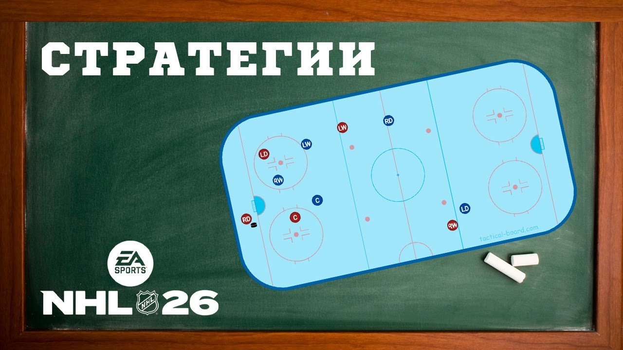 Стратегии в NHL 26