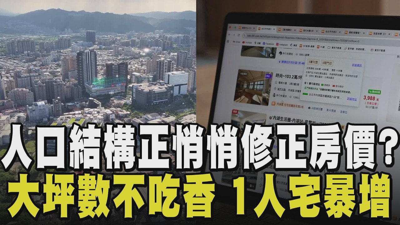 房價崩盤要等2070年？少子化+超高齡+不婚不生增加 專家：結構改變人口數仍在高峰期 購買力人口相對多數 想變「好野人」先從7習慣做起｜【話題懶人包】｜TVBS新聞網@tvbsnews24live