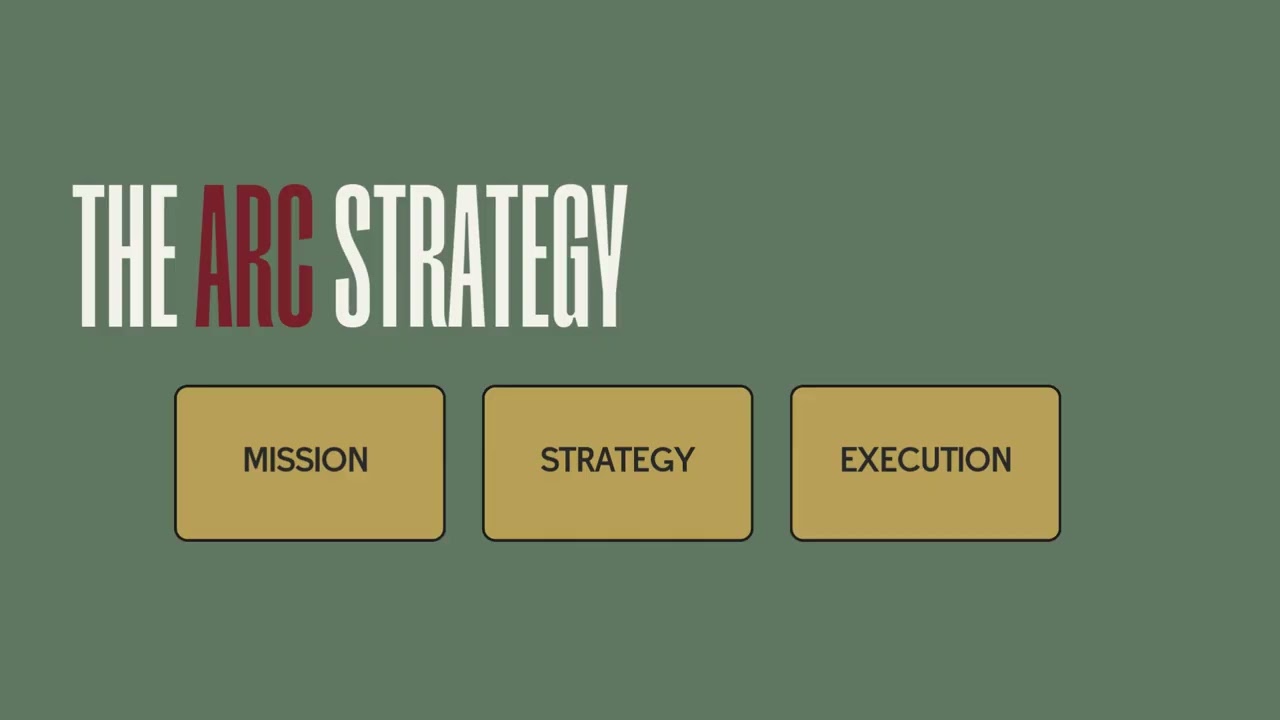 Nonprofit Event Planning Foundations | Module 1