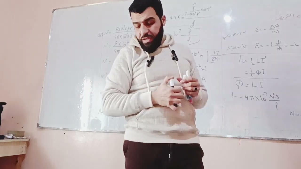 ملاحظات التحريض الكهرطيسي مع حل مسألة 17عامة ص274