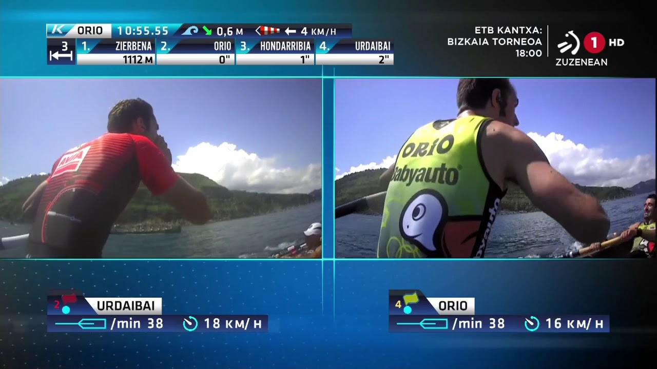 2018-07-22 Eusko Label Liga_Orioko Kanpina Bandera (3. txanda)