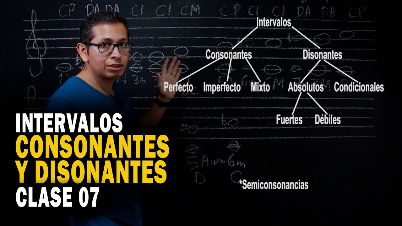 Intervalos CONSONANTES y DISONANTES | tamus