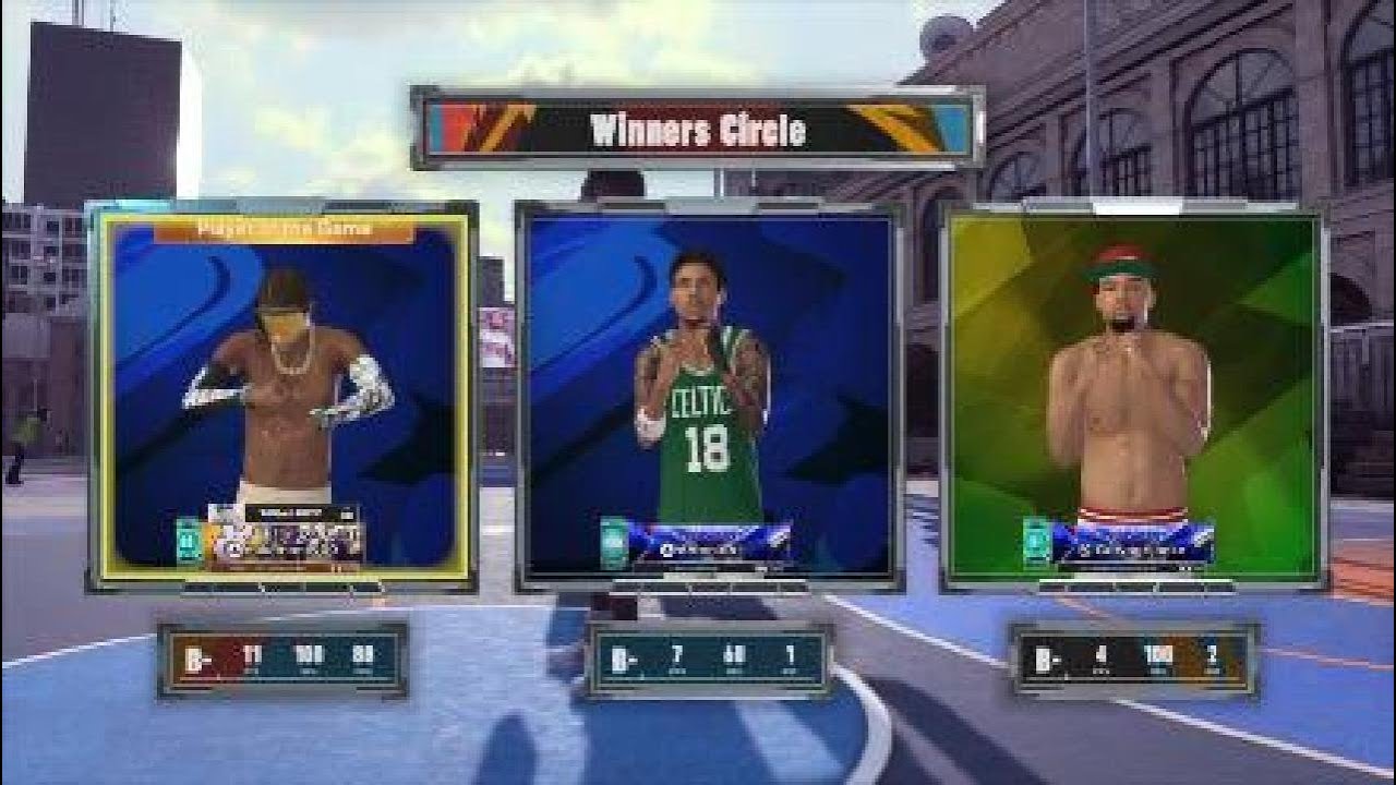 Using Pure Basketball IQ to Destroy the defense without forcing Shots!!!! check it out