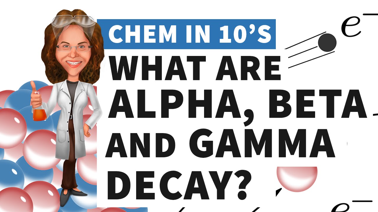 What are Alpha, Beta and Gamma Decay?