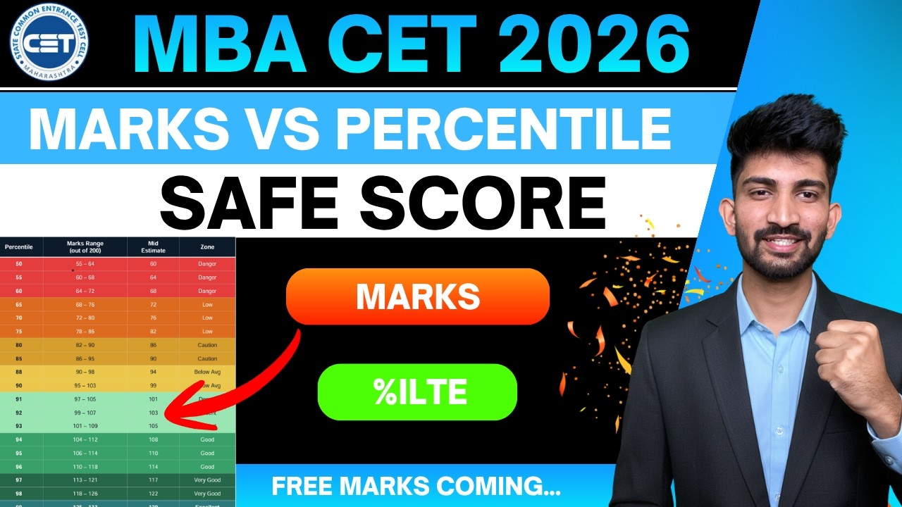Mba cet Marks Vs Percentile 2026 | Calculate Mba cet Marks and Percentile 2026