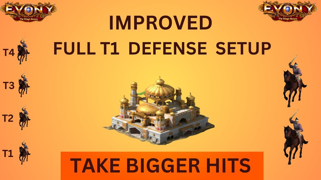 Evony - Latest Full  T1-T4 Defense Setup(Defense, Debuff Generals , Layering & More)