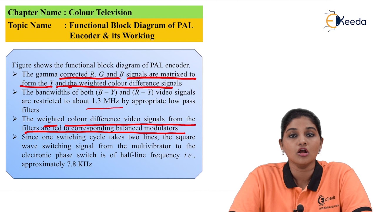 Functional Block Diagram of PAL Encoder and It's Working Colour Television TV and Video Engineering