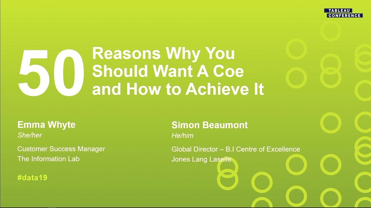 Zen Master: 50 Reasons Your Organization Should Have a Center of Excellence