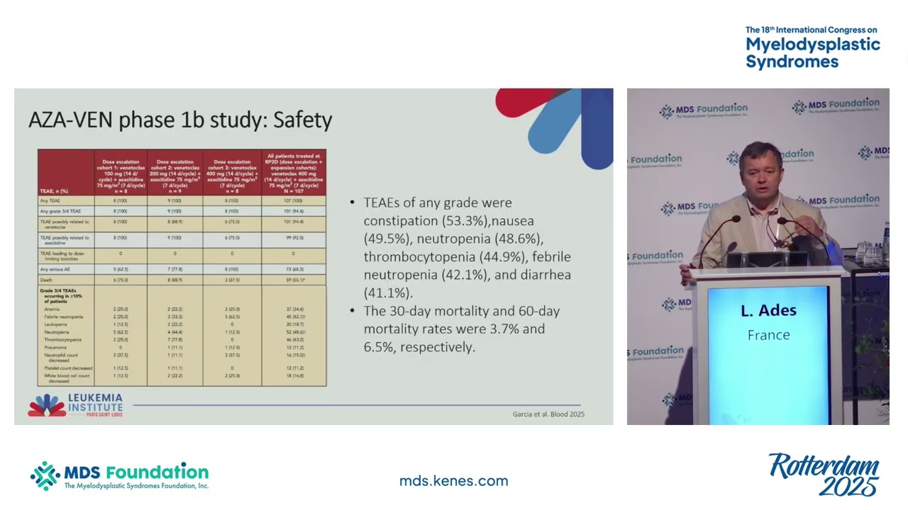 MDS 2025: Plenary Session 8: Treatment High Risk