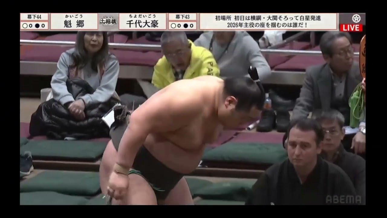 NATTO SUMO HATSU BASHO Tournament  DAY 2, Jan.12-2026 MAKUUCHI ALL BOUT