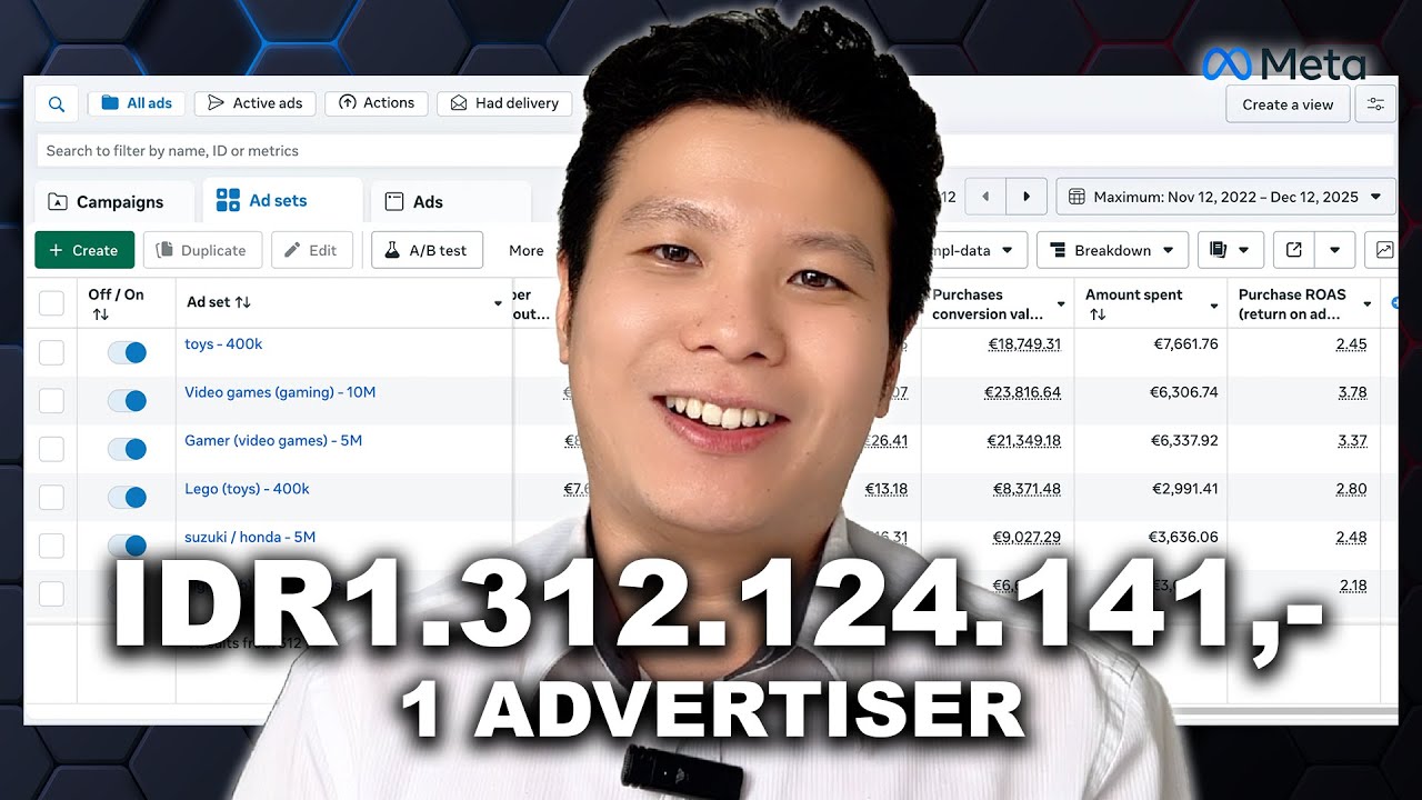 SOLO LEVELING: 0 ke 1 Milyar dari Meta Ads Tanpa Punya TIM