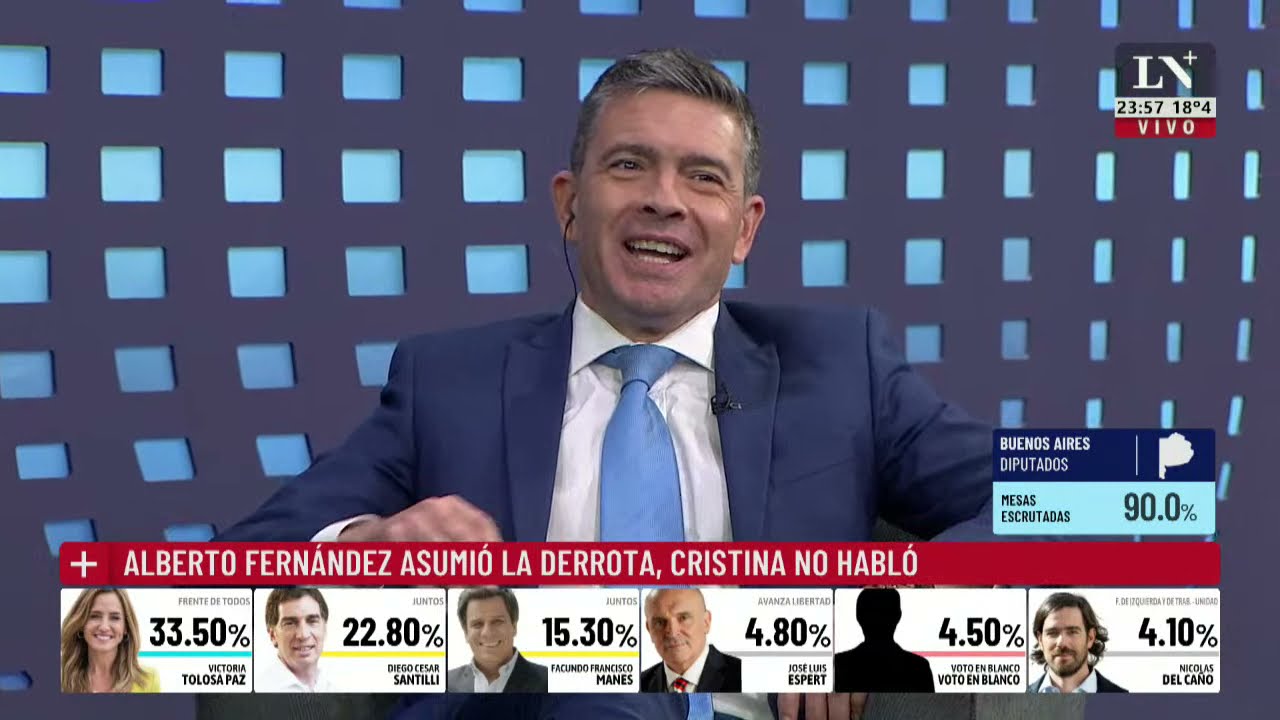Alberto Fernández aceptó la derrota, Cristina no habló. El análisis en LN+.