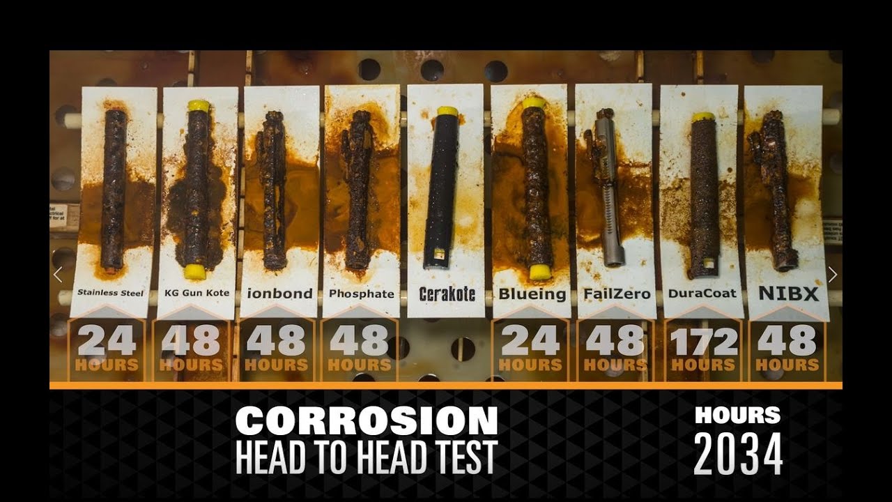 2020 Corrosion  Salt Chamber Test