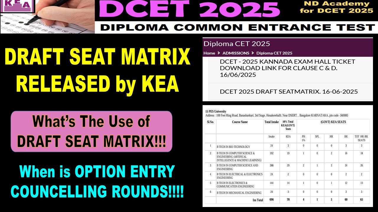 DRAFT SEAT MARTIX RELEASED by KEA |DCET 2025 RESULTS |What is Draft Seat Matrix 2025 |ND Academy