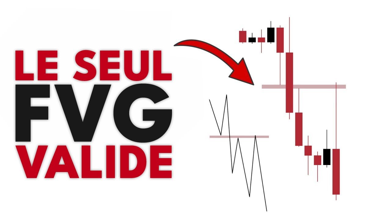 ICT & SMC : LE FVG / IMBALANCE EXPLIQU&Eacute; en 7 MINUTES