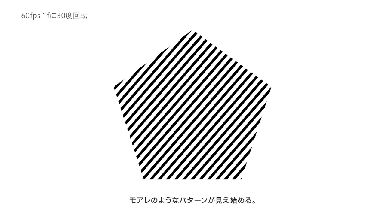 動きのモアレ moire of motion