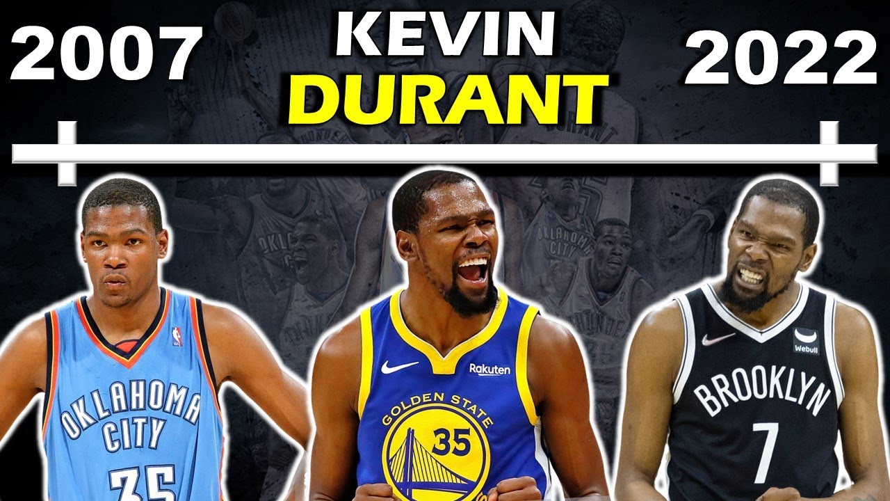 Timeline of Kevin Durant's Career