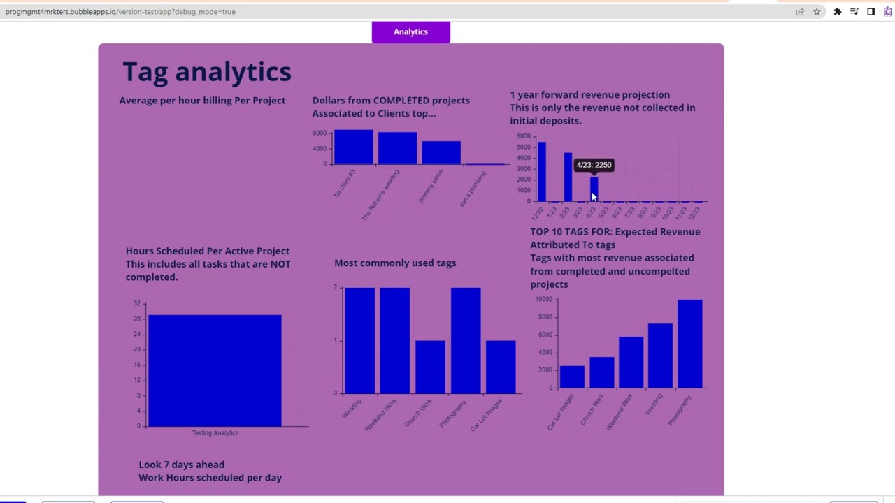 Organizing Data for Charts and Graphs