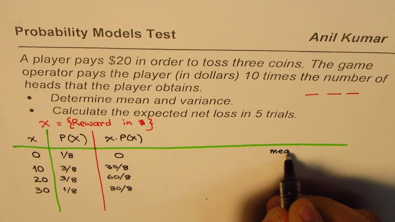 Find Mean Variance and Expected Loss for Discrete Distribution