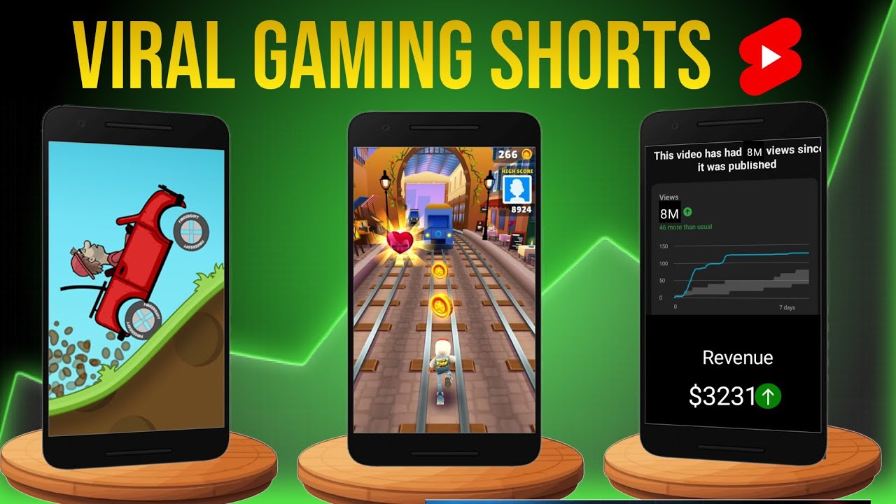 How To Create Viral Gaming Shorts in 2026 🚀