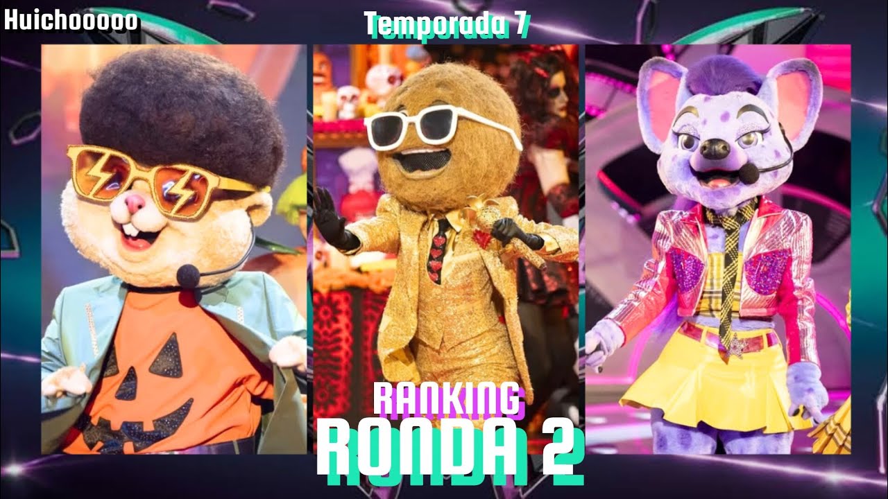 RANKING, La Ronda 2 de la Temporada 7 de ¿Quién Es La Máscara?