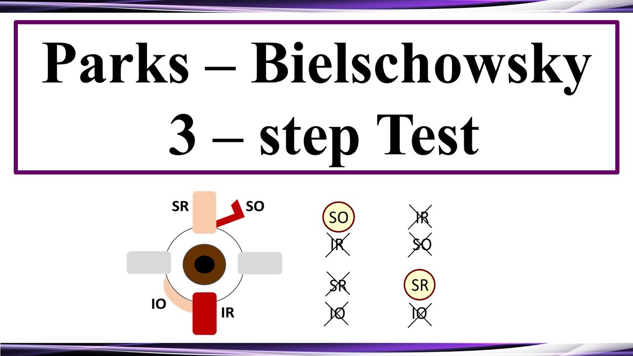 Parks - Bielschowsky 3 - Step Test