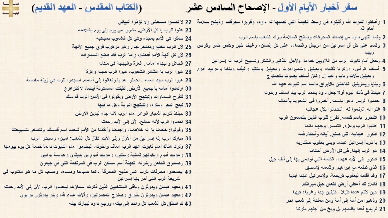 سفر أخبار الأيام الأول 16 - الإصحاح السادس عشر - د/مجدى نجيب - ابونا ابرام