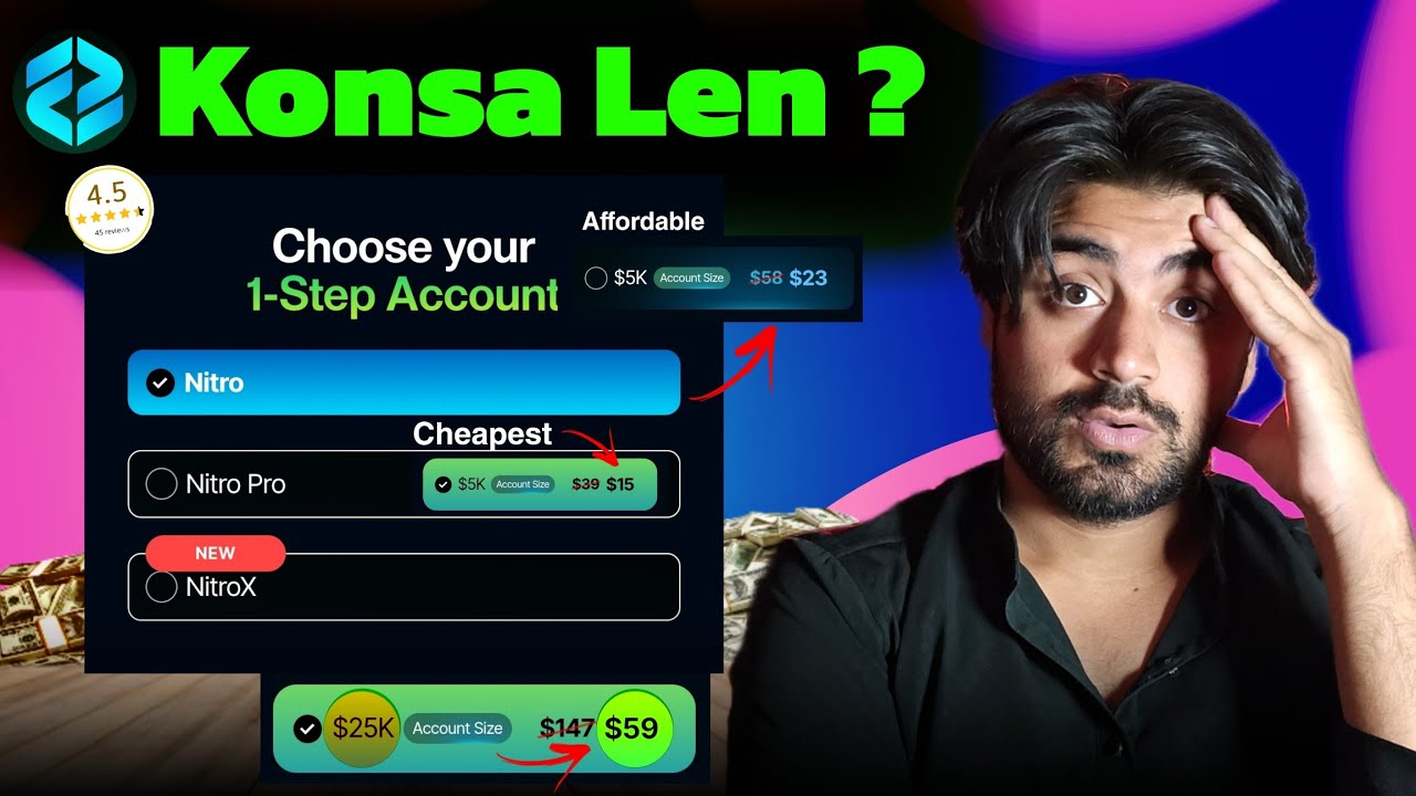 Funded Traders Market for Beginners &ndash; How to Choose the Right Account