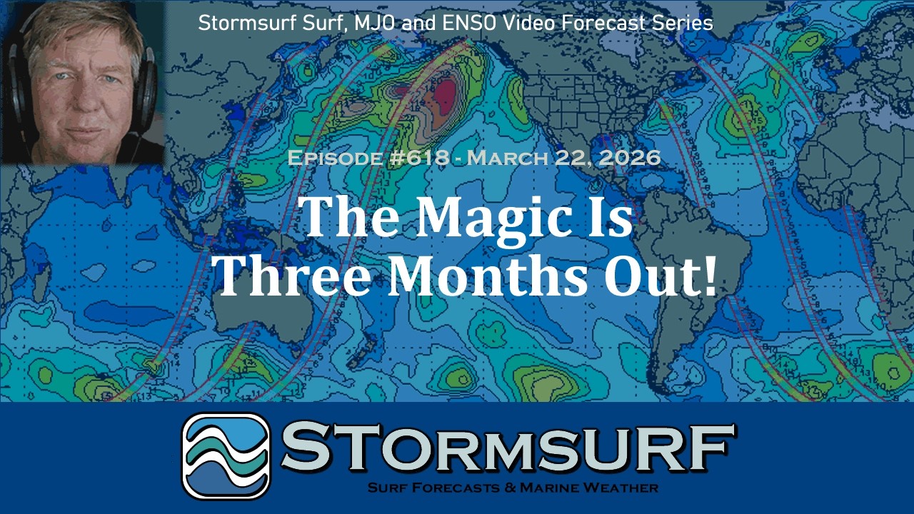 The Magic Is 3 Months Out!