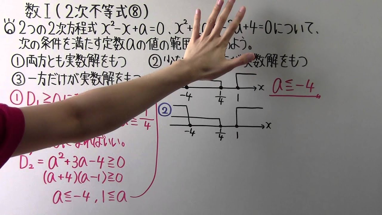 【高校数学】　　数Ⅰ－６９　　２次不等式⑧