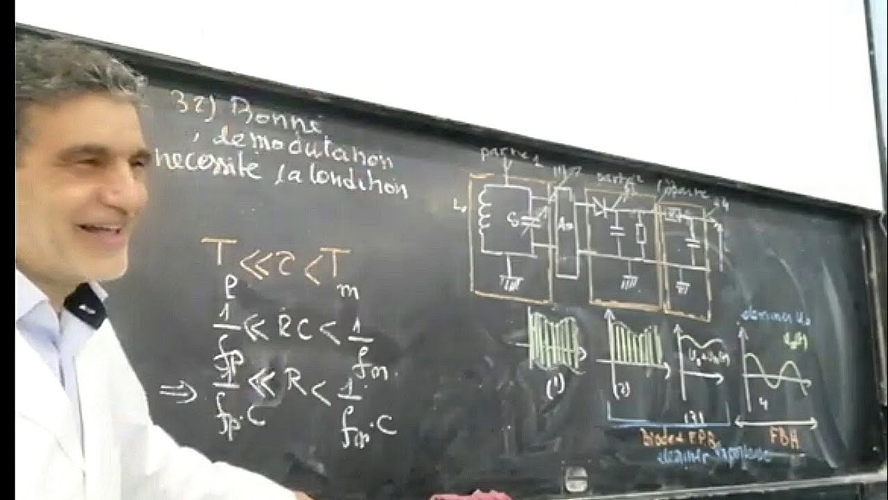 Modulation et démodulation d'un signal