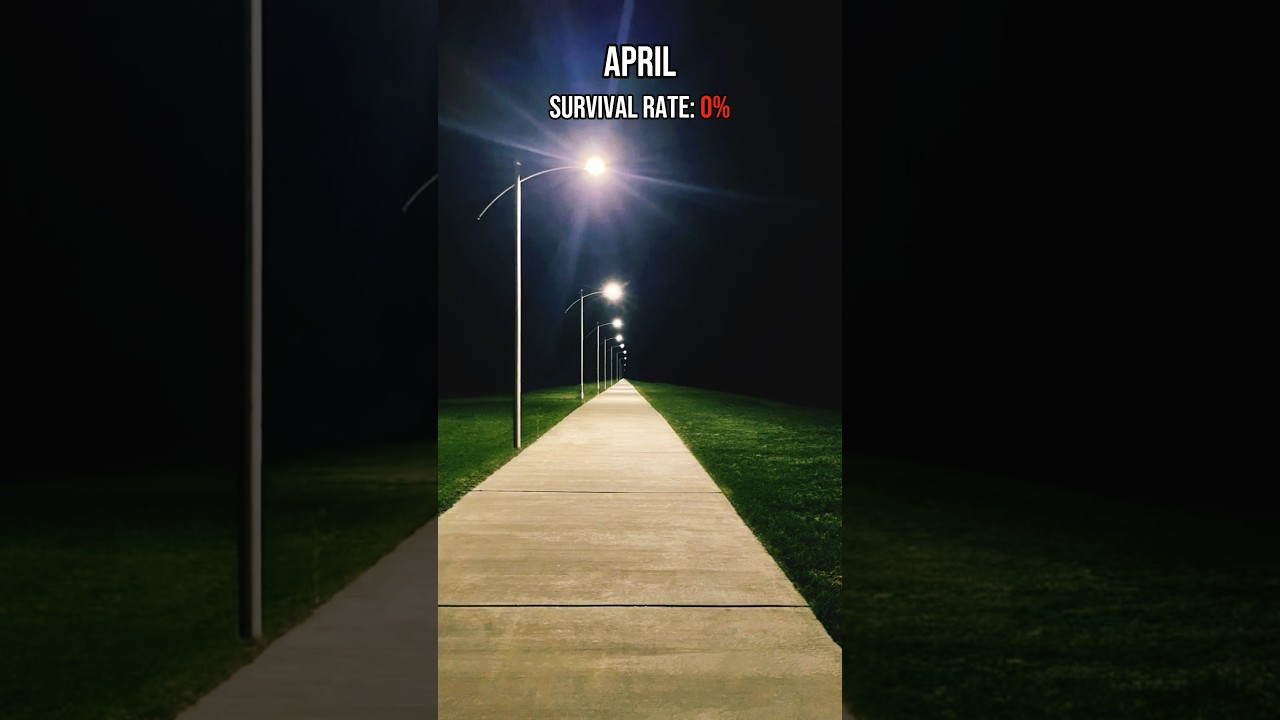 Your Birth Month = Your Liminal Space