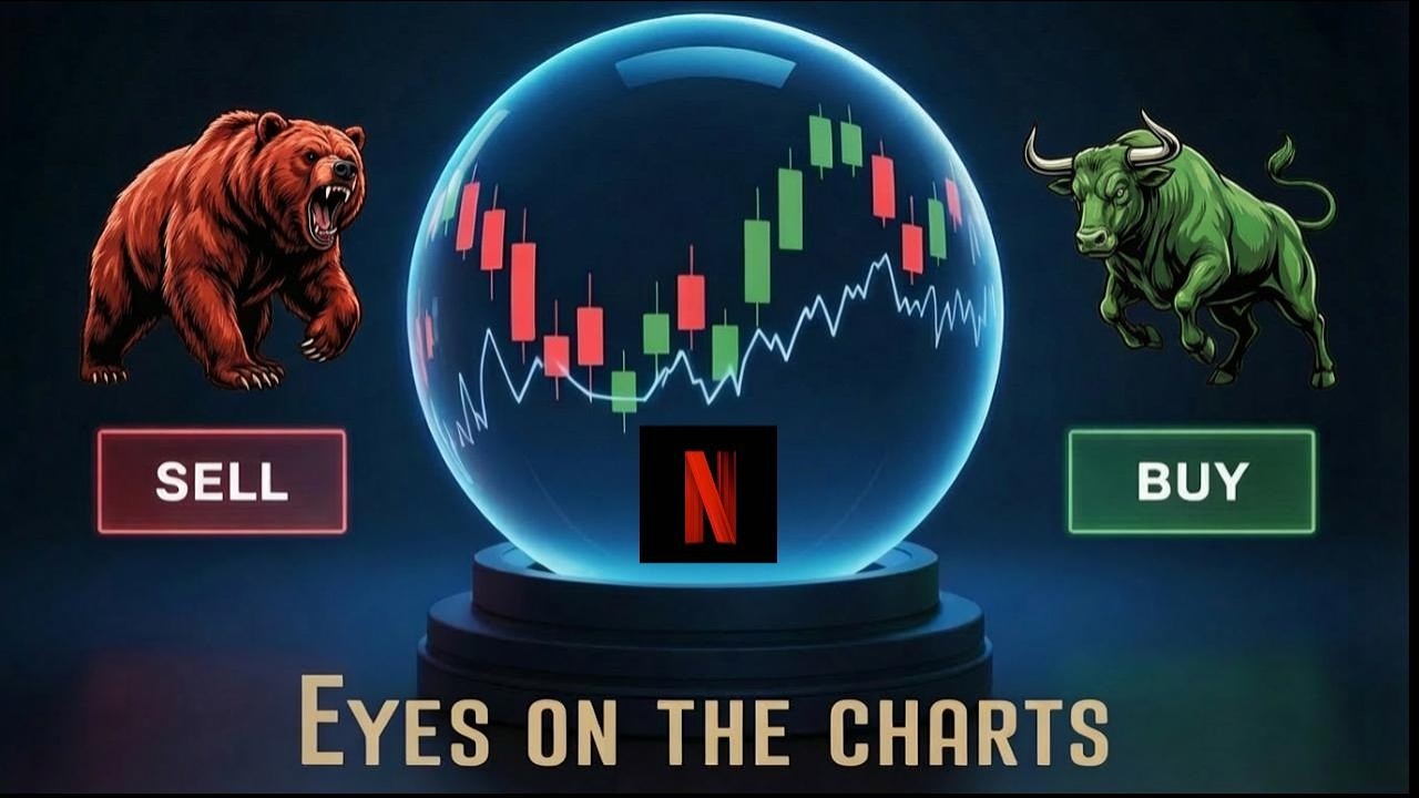 NETFLIX (NFLX) technical analysis -20/09/2026-