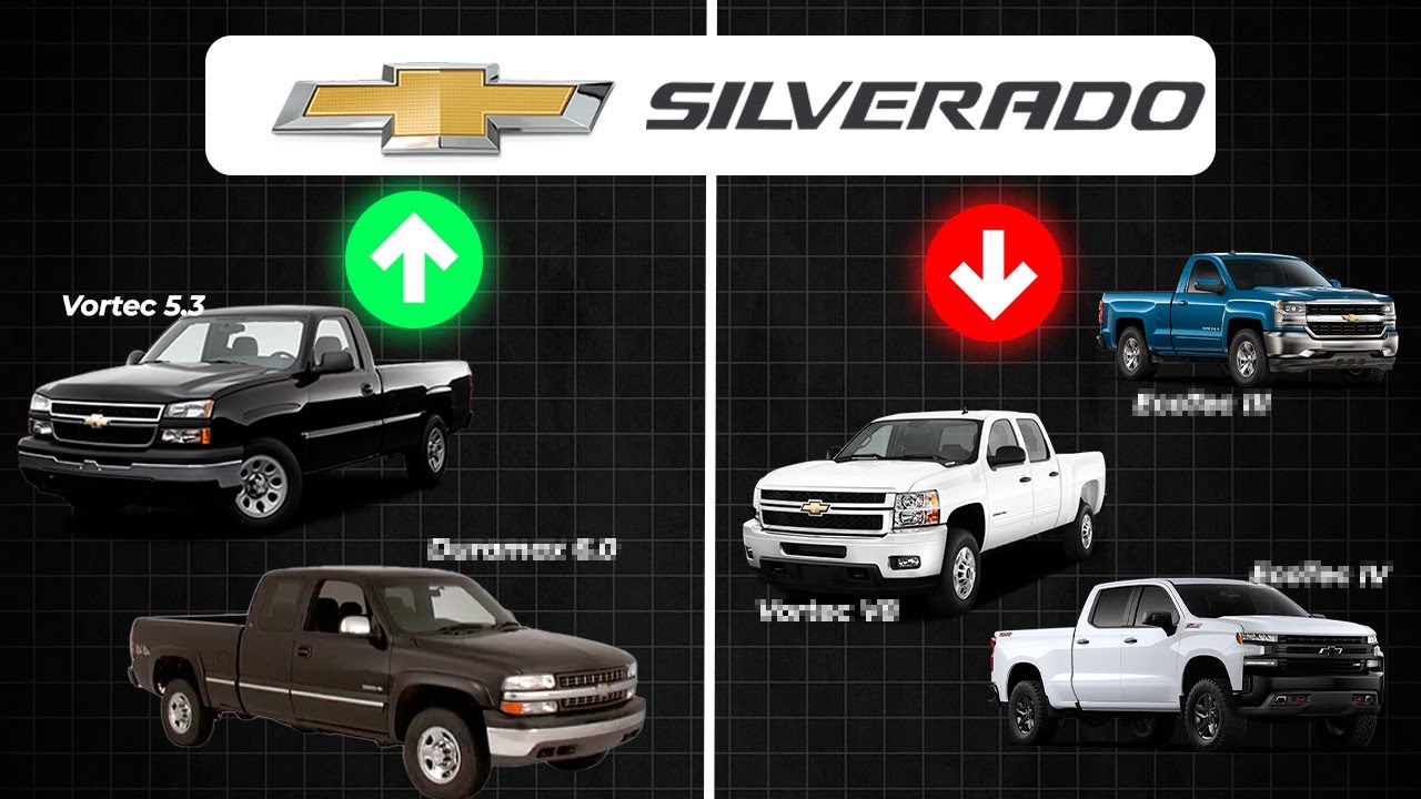 Quieres una Silverado? solo mira estas... las demás son Basura (Mejores Cheyenne)