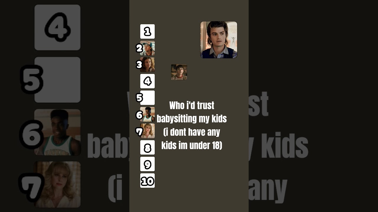 who i'd trust babysitting my kids. "its always the goddamn babysitter" ifykyk 