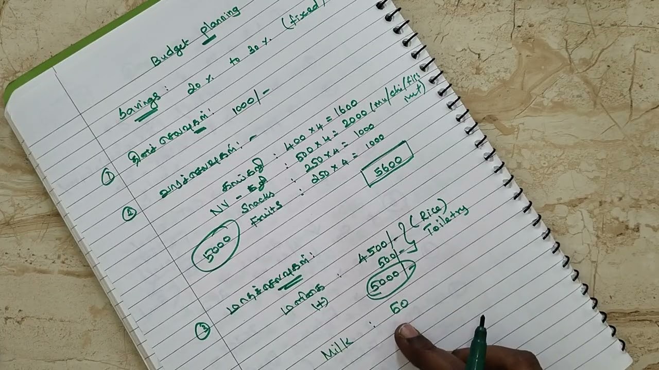 Budget planning for Middle class family Money 💰 saving 💰 tips in Tamil 