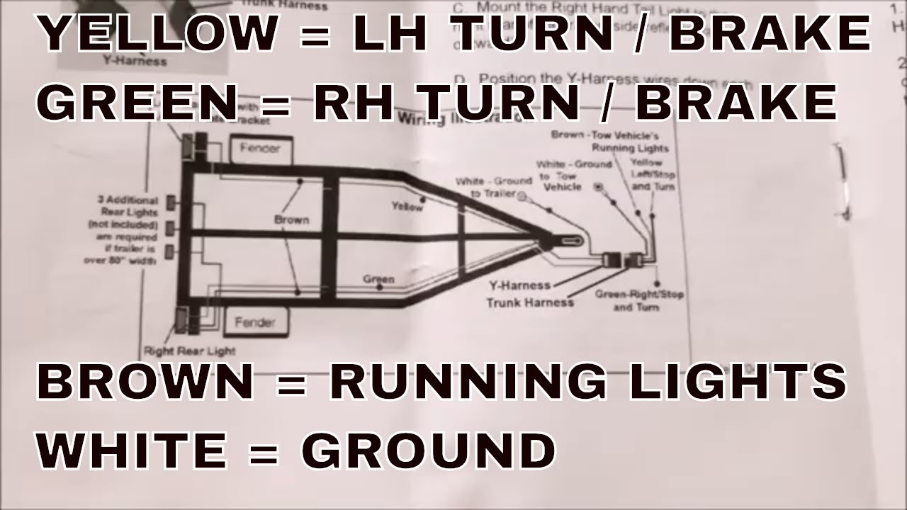 HOW TO REWIRE A TRAILER WITH LED LIGHTS : WITH WIRING DIAGRAM INCLUDED