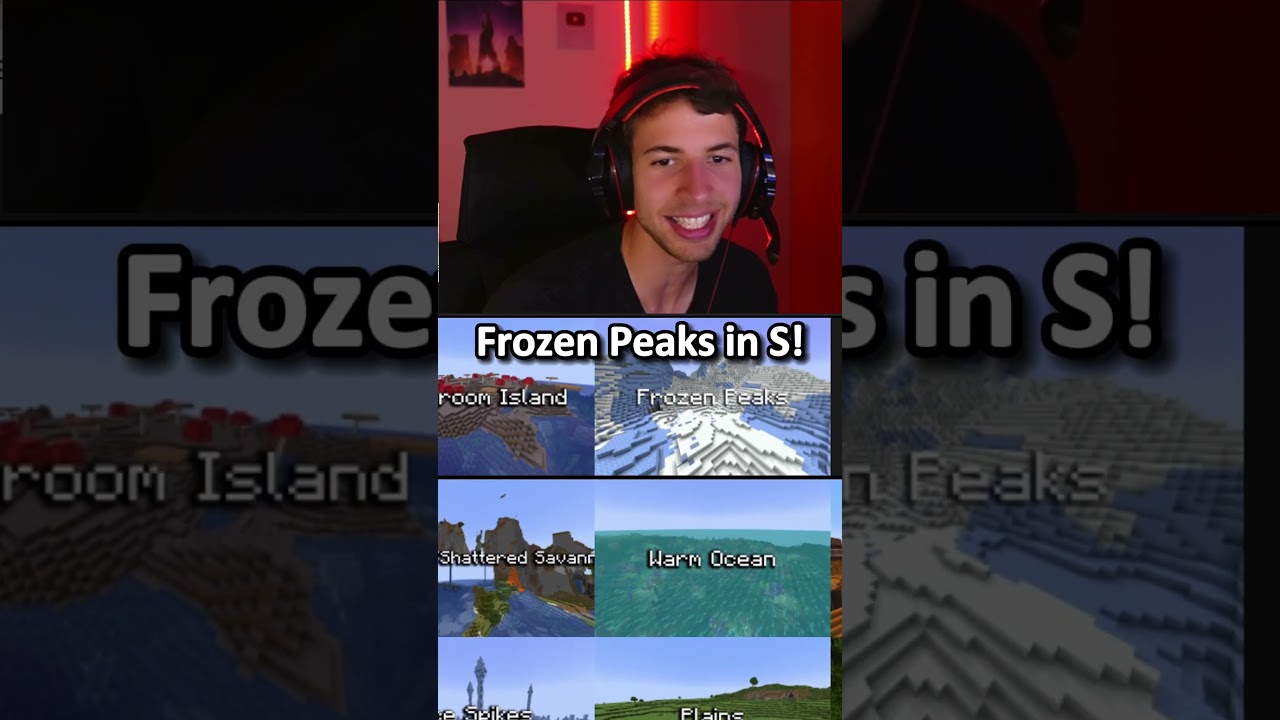 Classifico I Biomi Di Minecraft... (pt. 2)