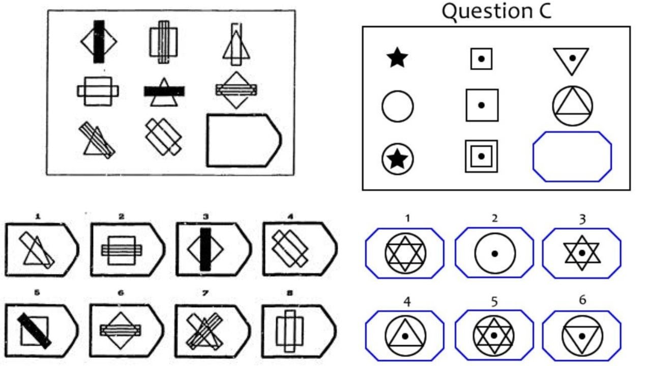 ✅اسئلة متقدمة حل اسئلة واختبارات iq وحل امتحانات اختبارات الذكاء اى كيو