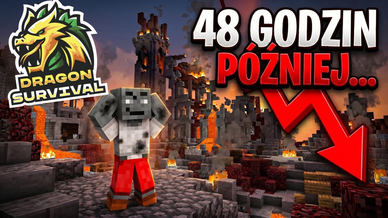 KONIEC EDYCJI PO 48 GODZINACH?